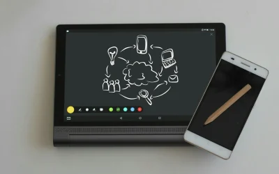 Ut enim ad minim veniam